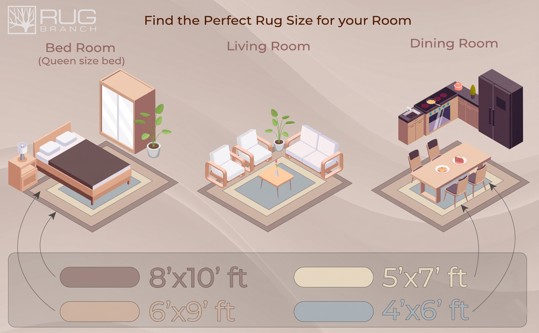 How to Measure for an Area Rug: The Complete Room-by-Room Guide