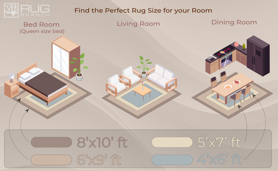 The Complete Guide to Large Area Rugs in Canada: Sizing, Styling & Buying Tips
