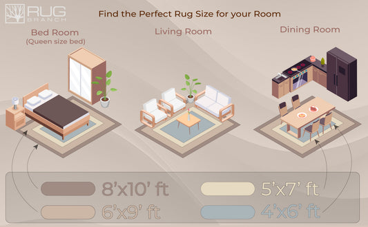 The Complete Guide to Large Area Rugs in Canada: Sizing, Styling & Buying Tips