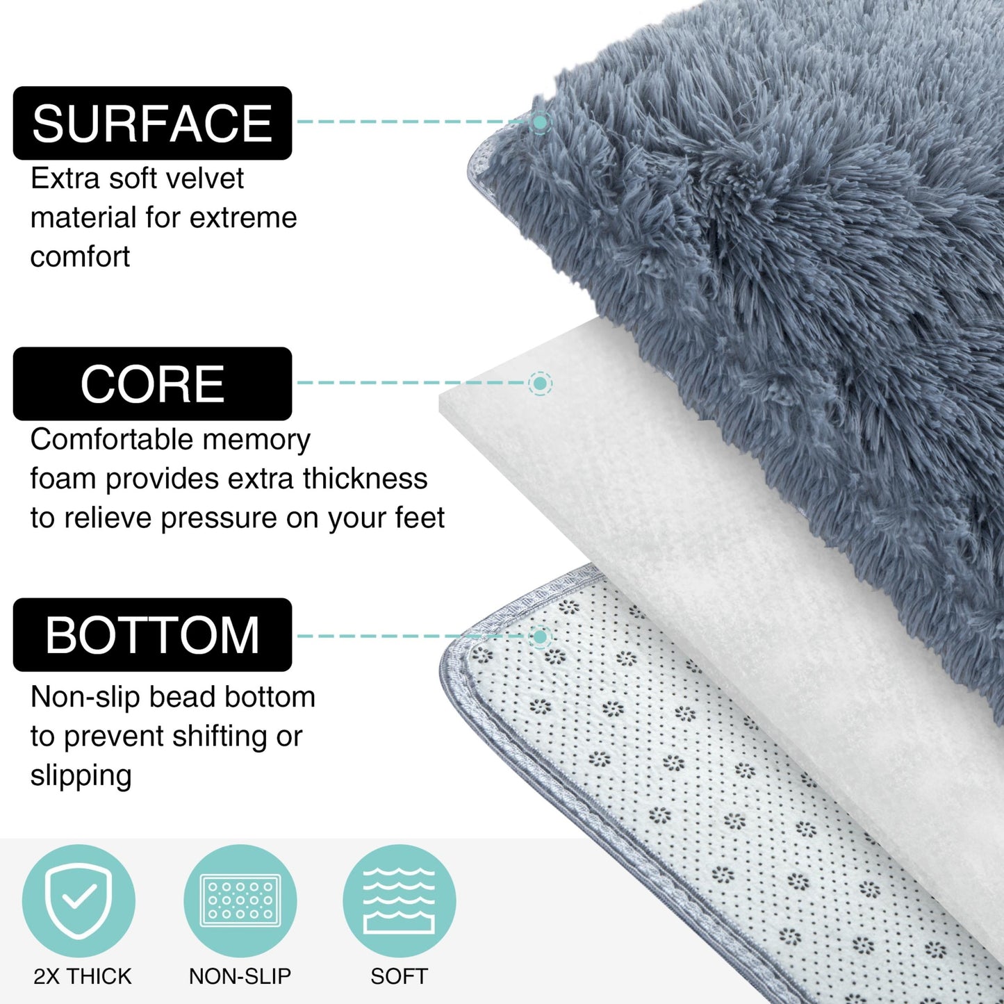 Alba Solid Contemporary Grey Plush Indoor Rug-17