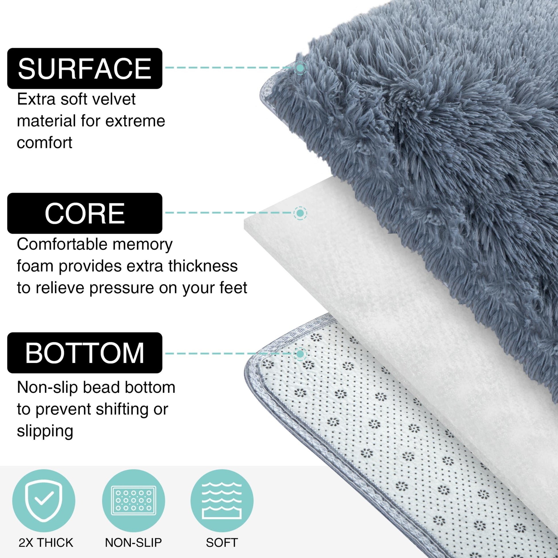 Alba Solid Contemporary Grey Plush Indoor Rug-17